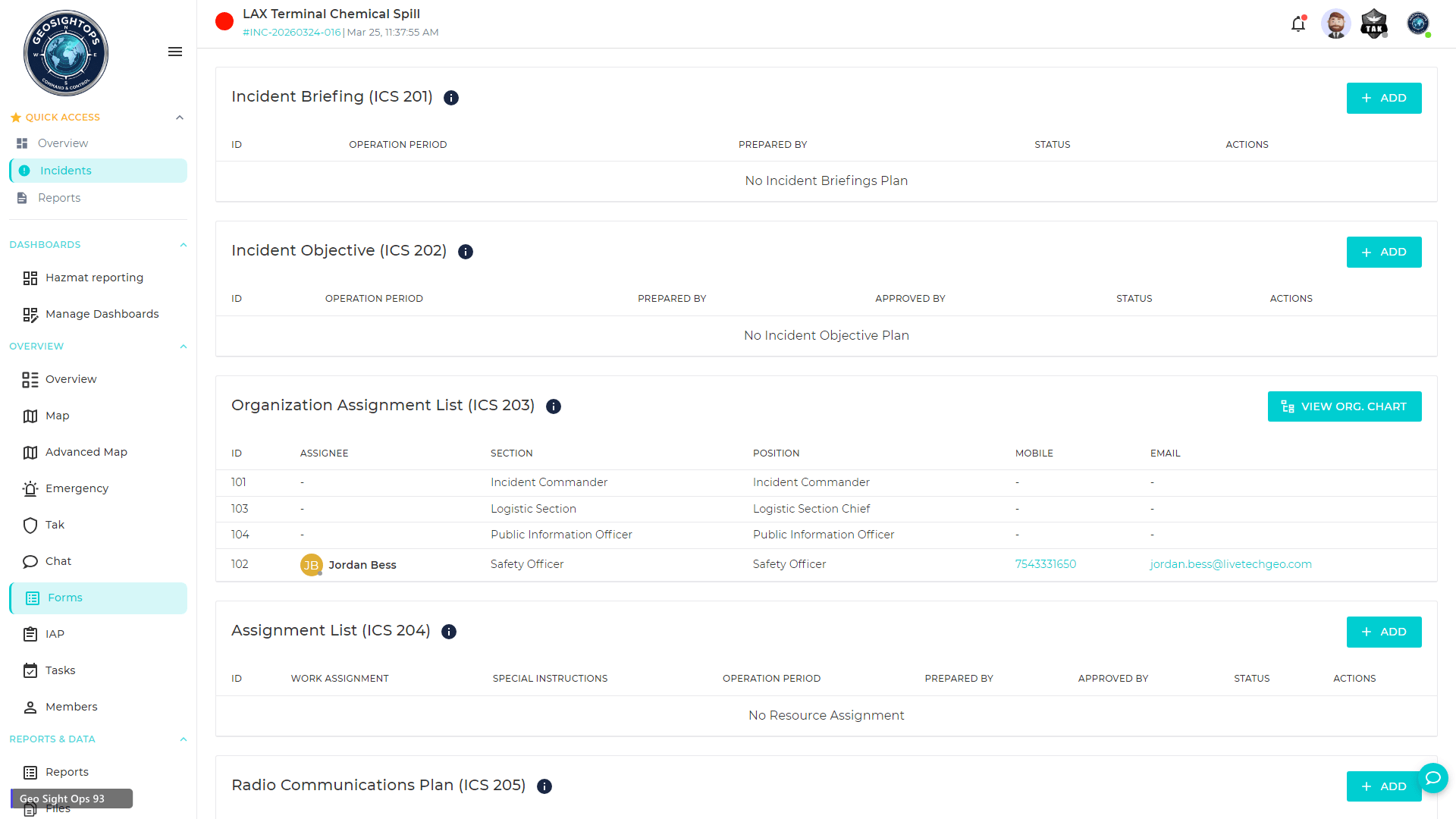 GeoSightOps incident workspace showing NIMS ICS forms including ICS 201 through 205.