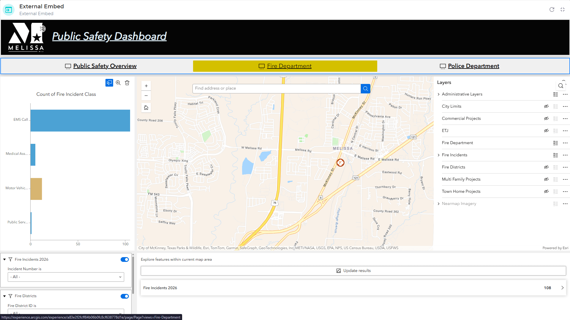 Public safety dashboard with fire department analytics and map.