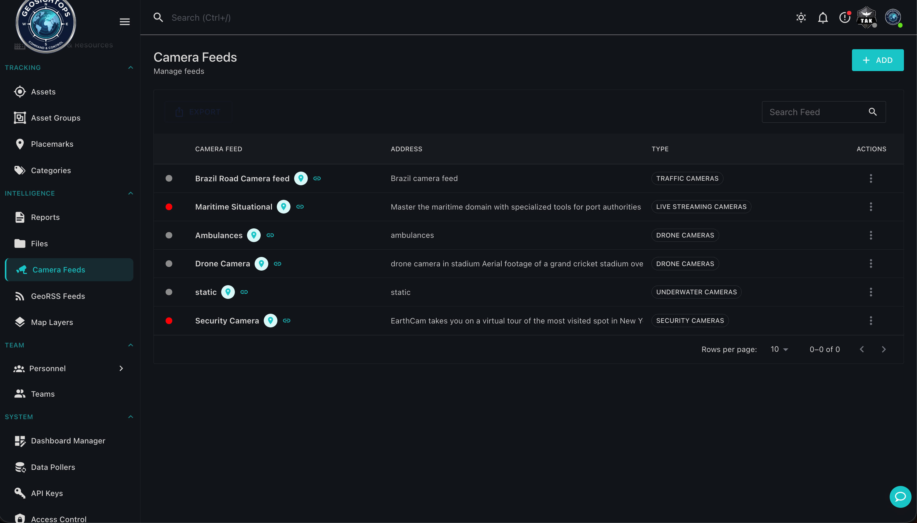 Widgets
