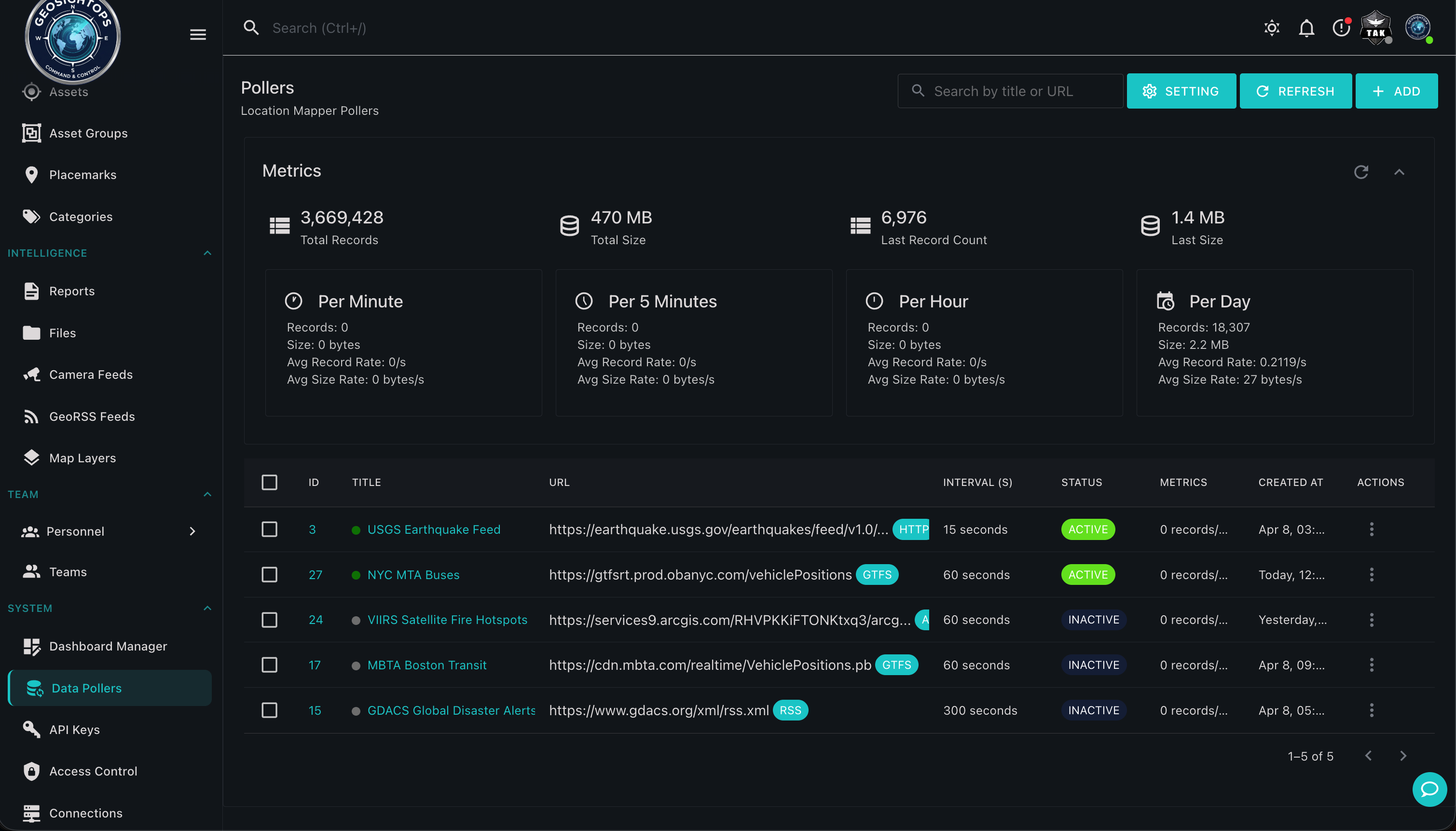 Data pollers and AIS feed monitoring dashboard.